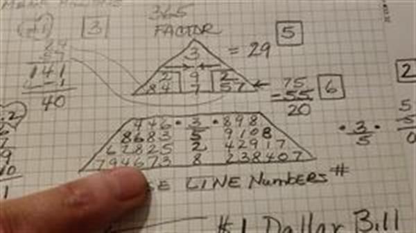 numerology name calculator 
      chart